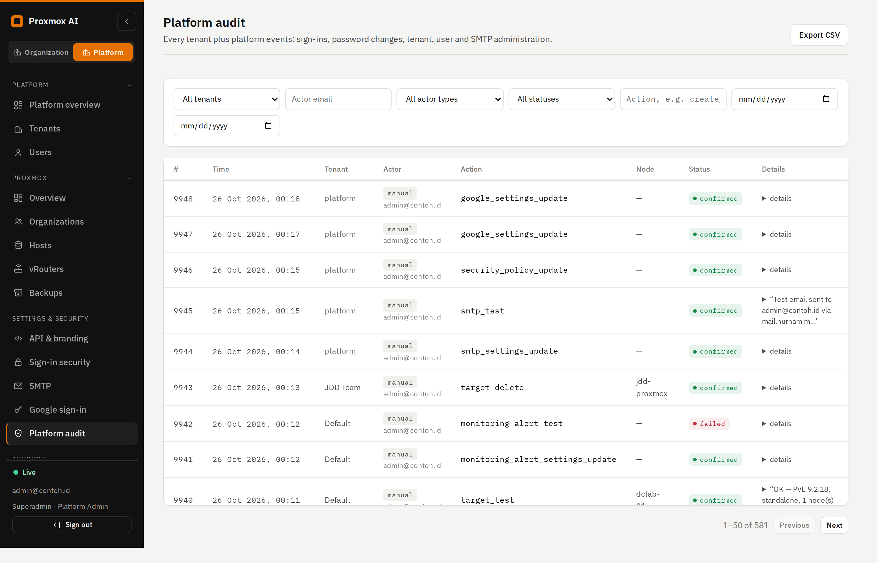 Platform audit