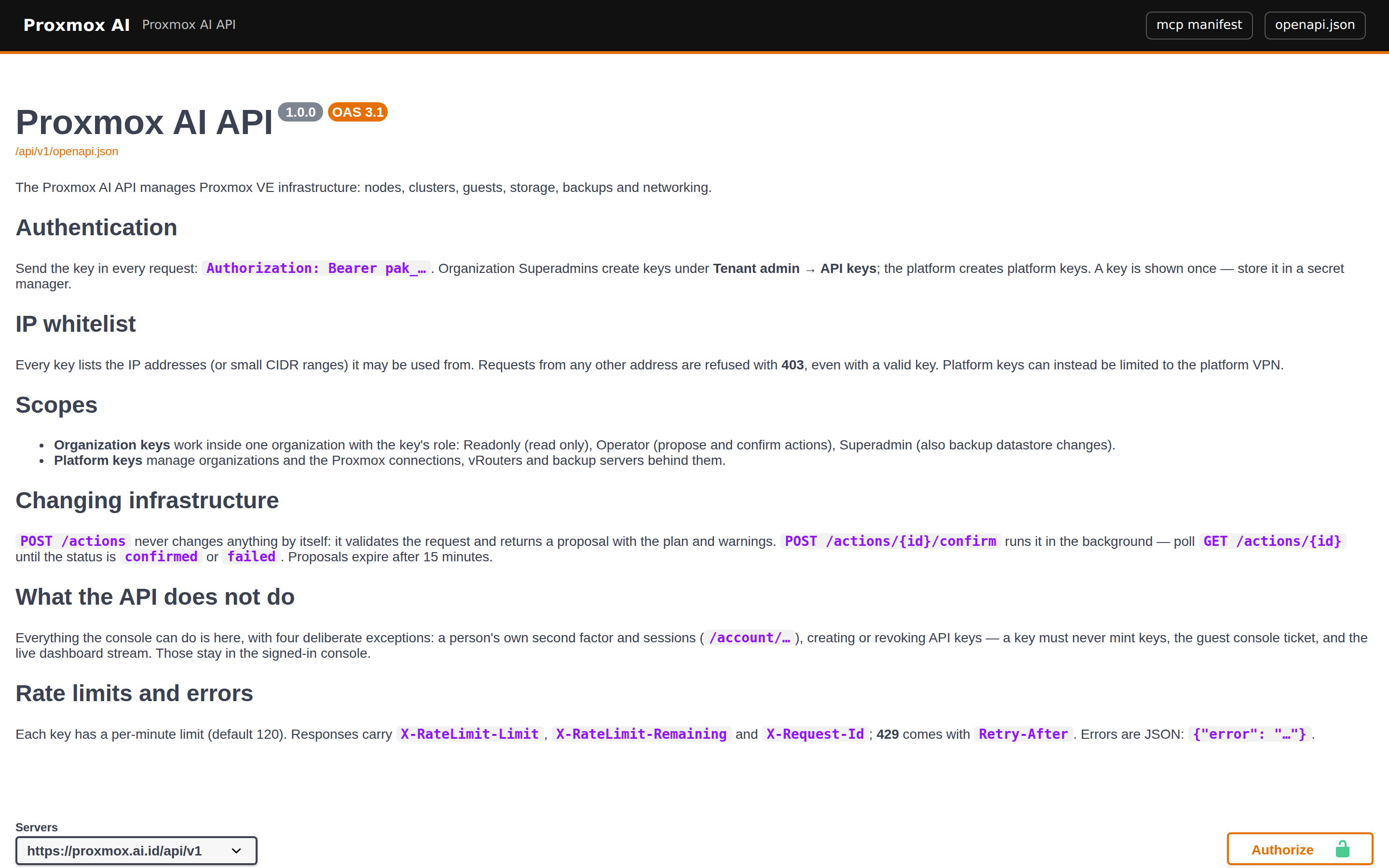 Swagger UI